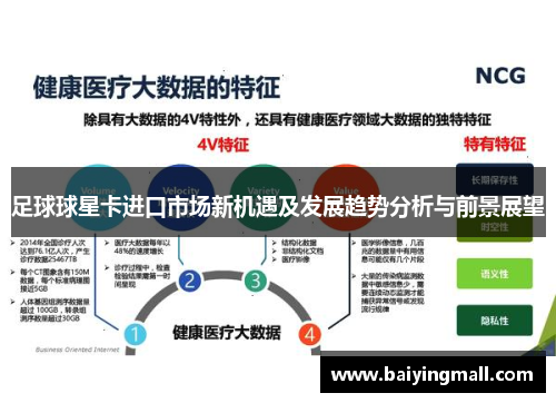 足球球星卡进口市场新机遇及发展趋势分析与前景展望